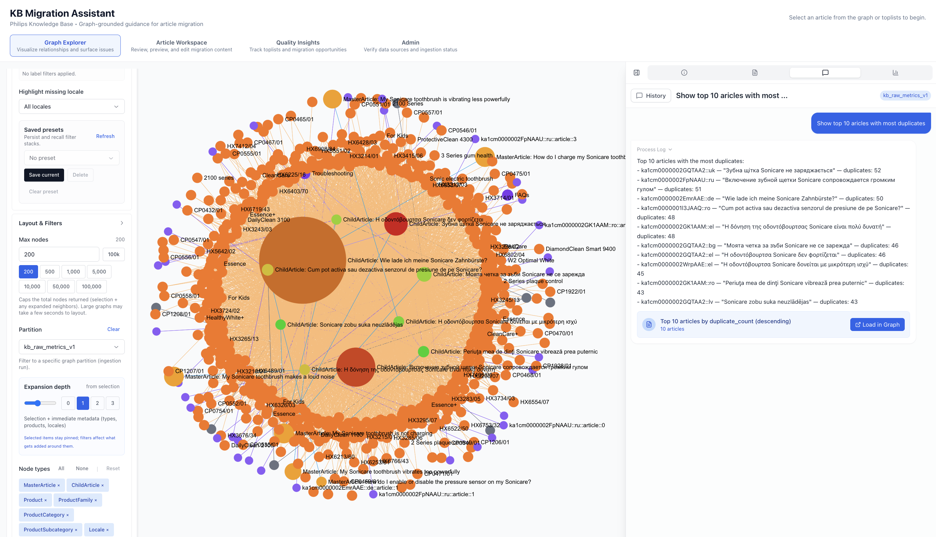 Knowledge Graph for Global HealthTech Product KB